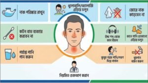 “নাক-কান-গলার সুরক্ষায় ৮ টিপস “- ডা. মো. আব্দুল হাফিজ শাফী