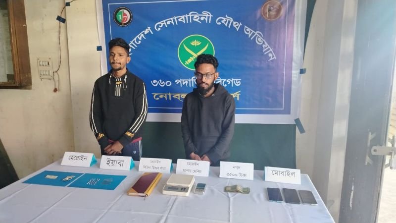 ধর্মপাশায় হেরোইন বেচাকেনার সময় পুলিশ আটক