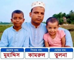 দিরাইয়ে দুই সন্তানকে হত্যা করলো বাবা